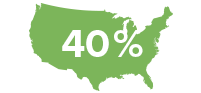 Stats1 565784248d582f5afa620b37708d32d949e1c0eaffa052cbfbb63f9f492e29dc